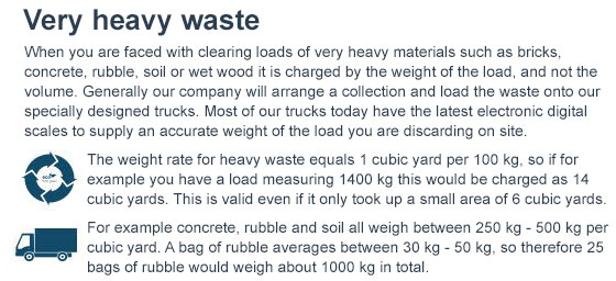 The Best Rates of Rubbish Removal in SW15